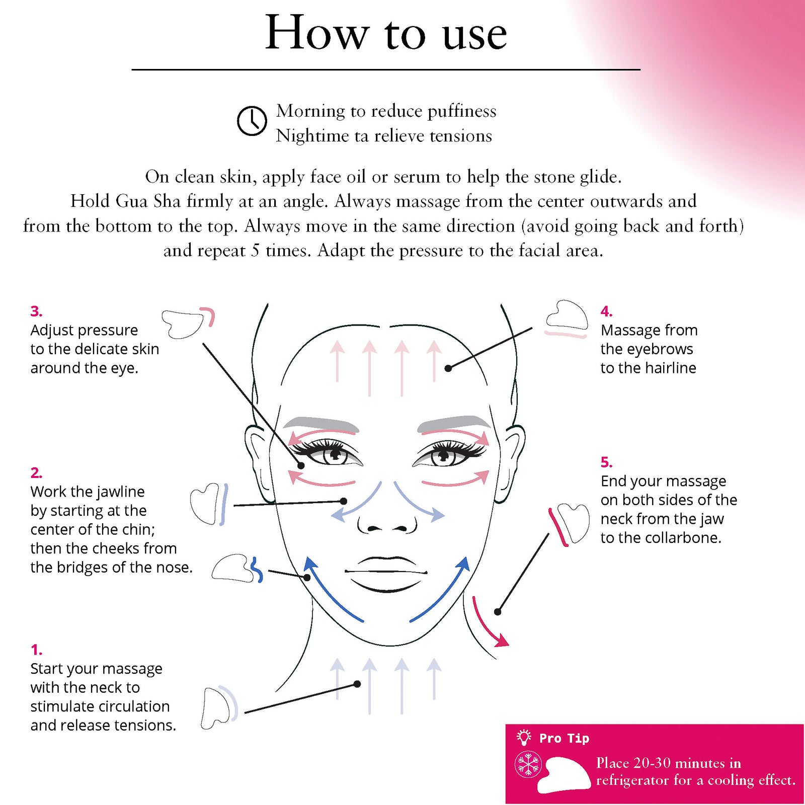 Gua Sha for Face – Lotus Aroma